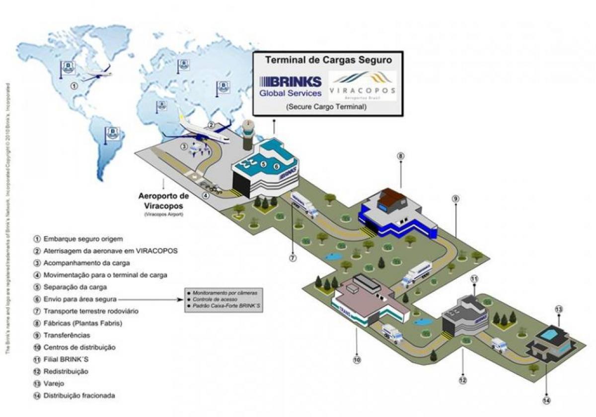 Peta international airport Viracopos - Terminal tinggi keselamatan