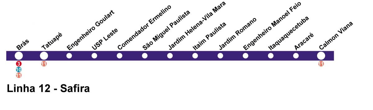 Peta CPTM São Paulo - Baris 12 - Sapphire