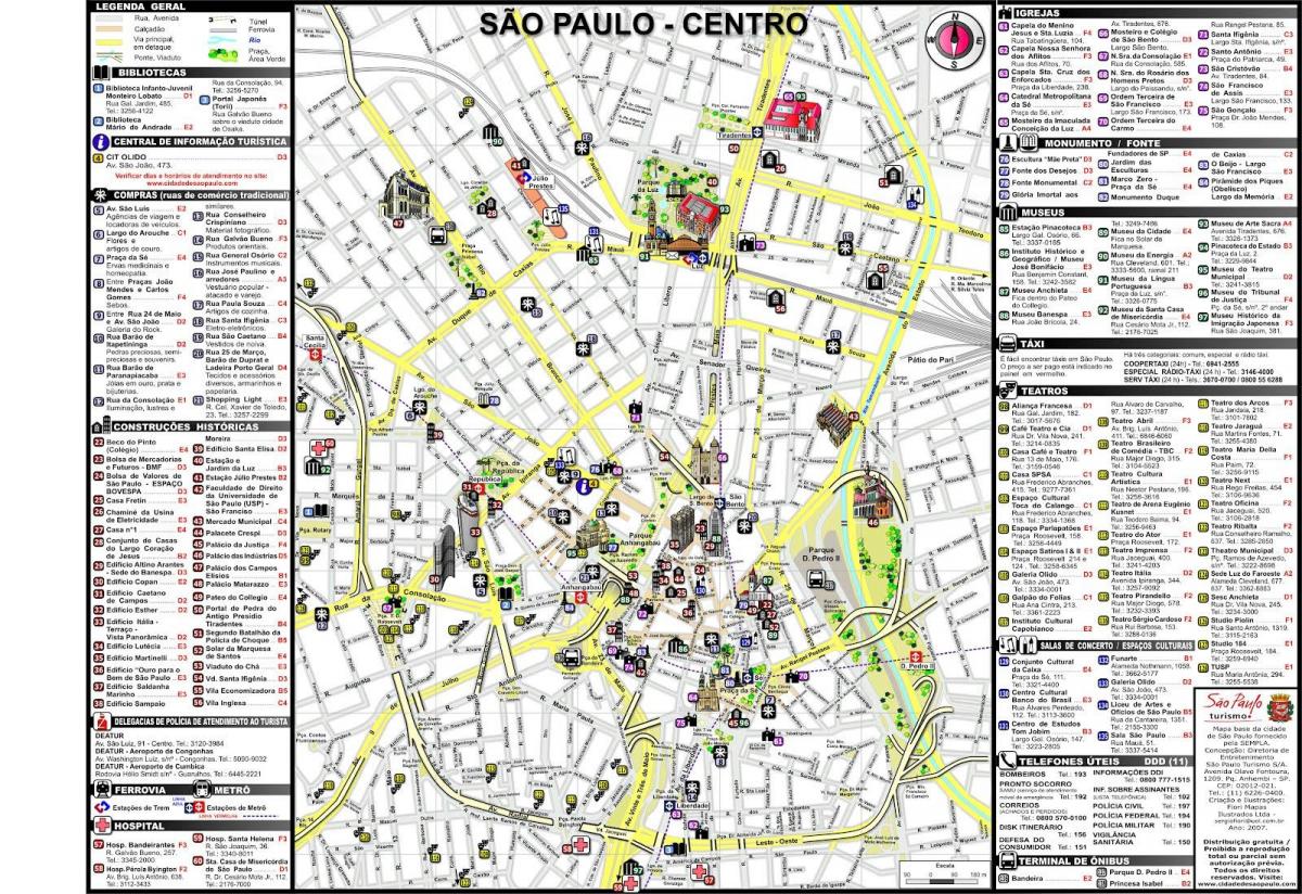 Peta bandar São Paulo