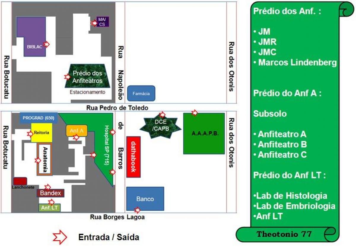 Peta federal university São Paulo - UNIFESP