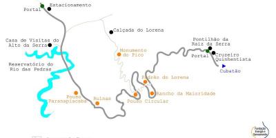 Peta jalan ke Laut São Paulo
