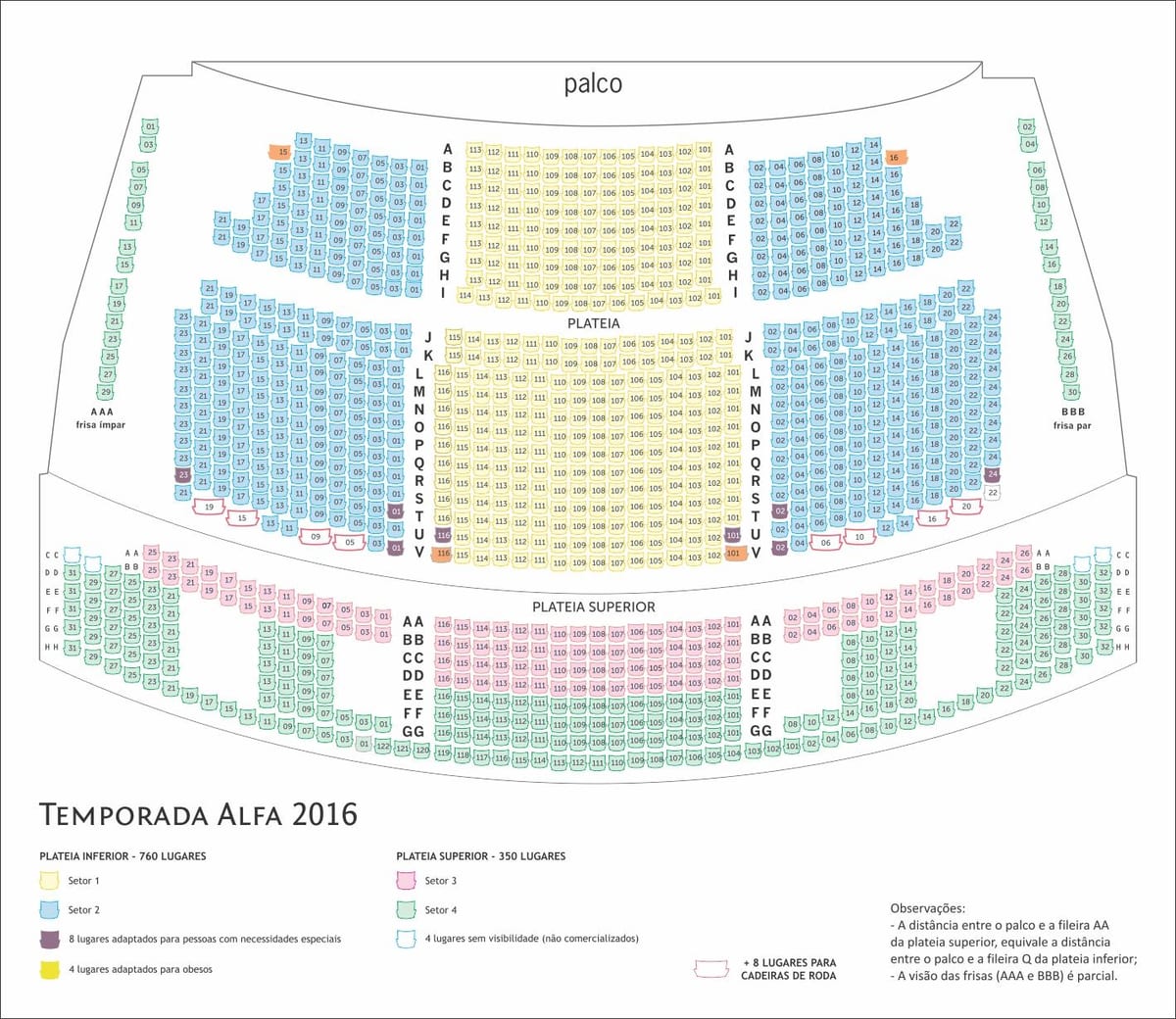 Peta Alfa São Paulo teater
