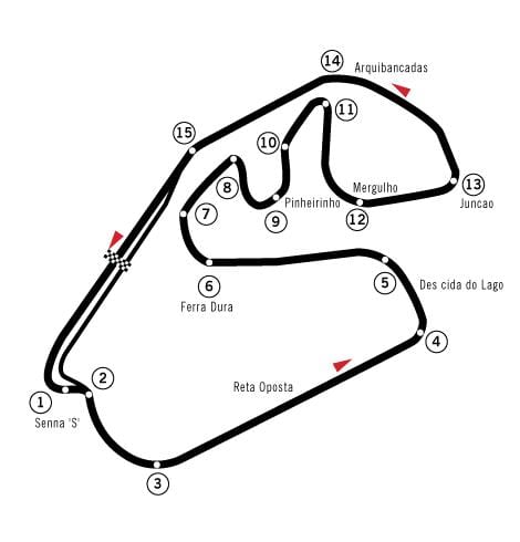 Peta Autódromo José Carlos Kadar