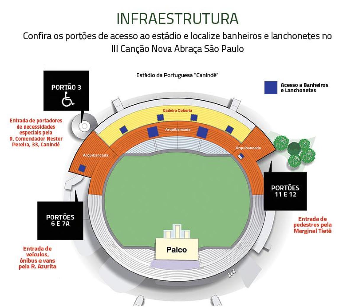 Peta Canindé São Paulo stadium