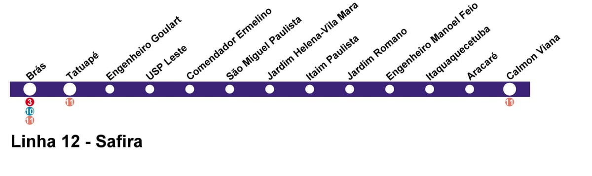 Peta CPTM São Paulo - Baris 12 - Sapphire