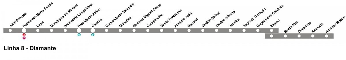 Peta CPTM São Paulo - Garis 10 - Berlian