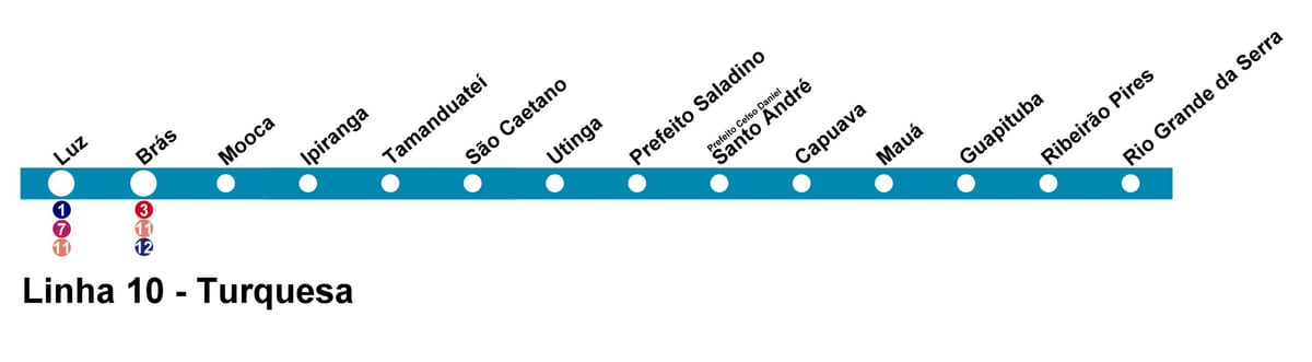 Peta CPTM São Paulo - Garis 10 - Biru