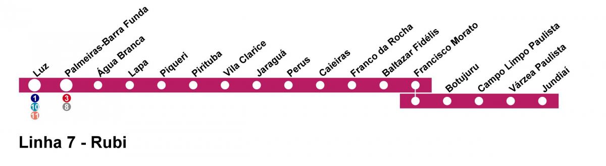 Peta CPTM São Paulo - Line 7 - Ruby