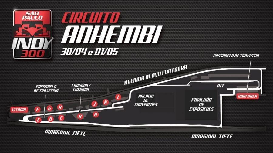 Peta Indy 300 São Paulo