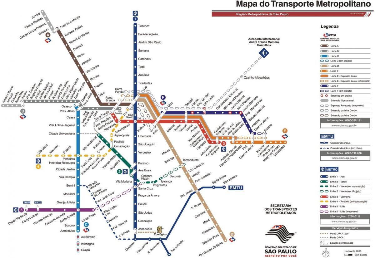 Peta metropolitan pengangkutan São Paulo