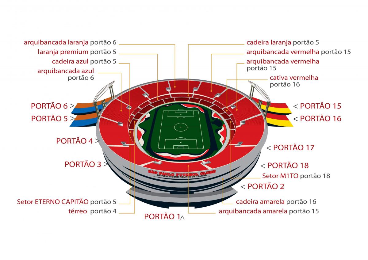 Peta Morumbi São Paulo stadium