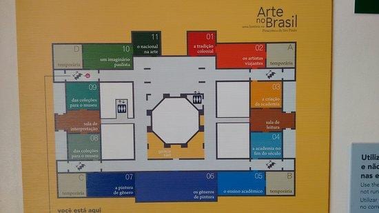 Peta pinacoteca Negeri São Paulo