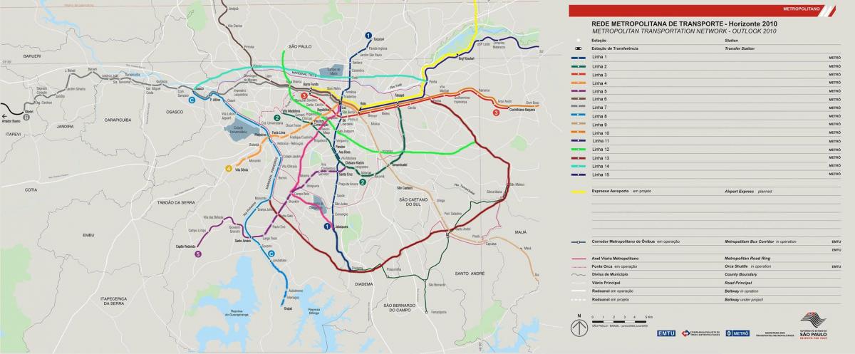 Peta rangkaian pengangkutan São Paulo