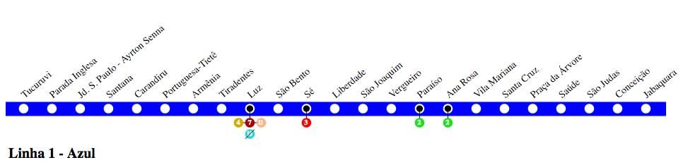 Peta São Paulo metro - Line 1 - Biru