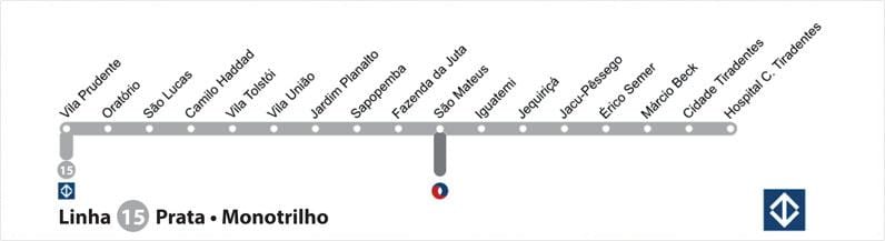 Peta São Paulo metro - Line 15 - Perak