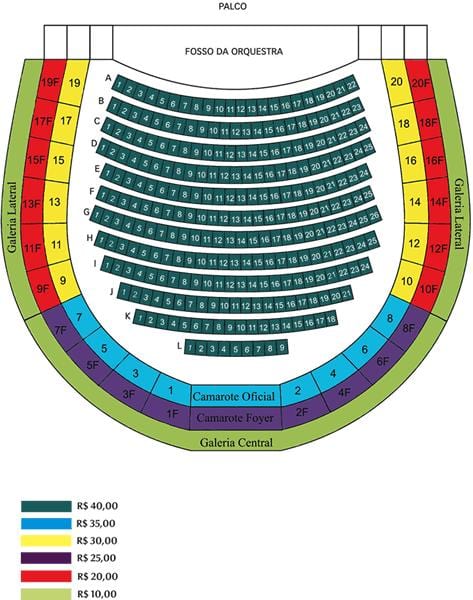 Peta São Pedro teater