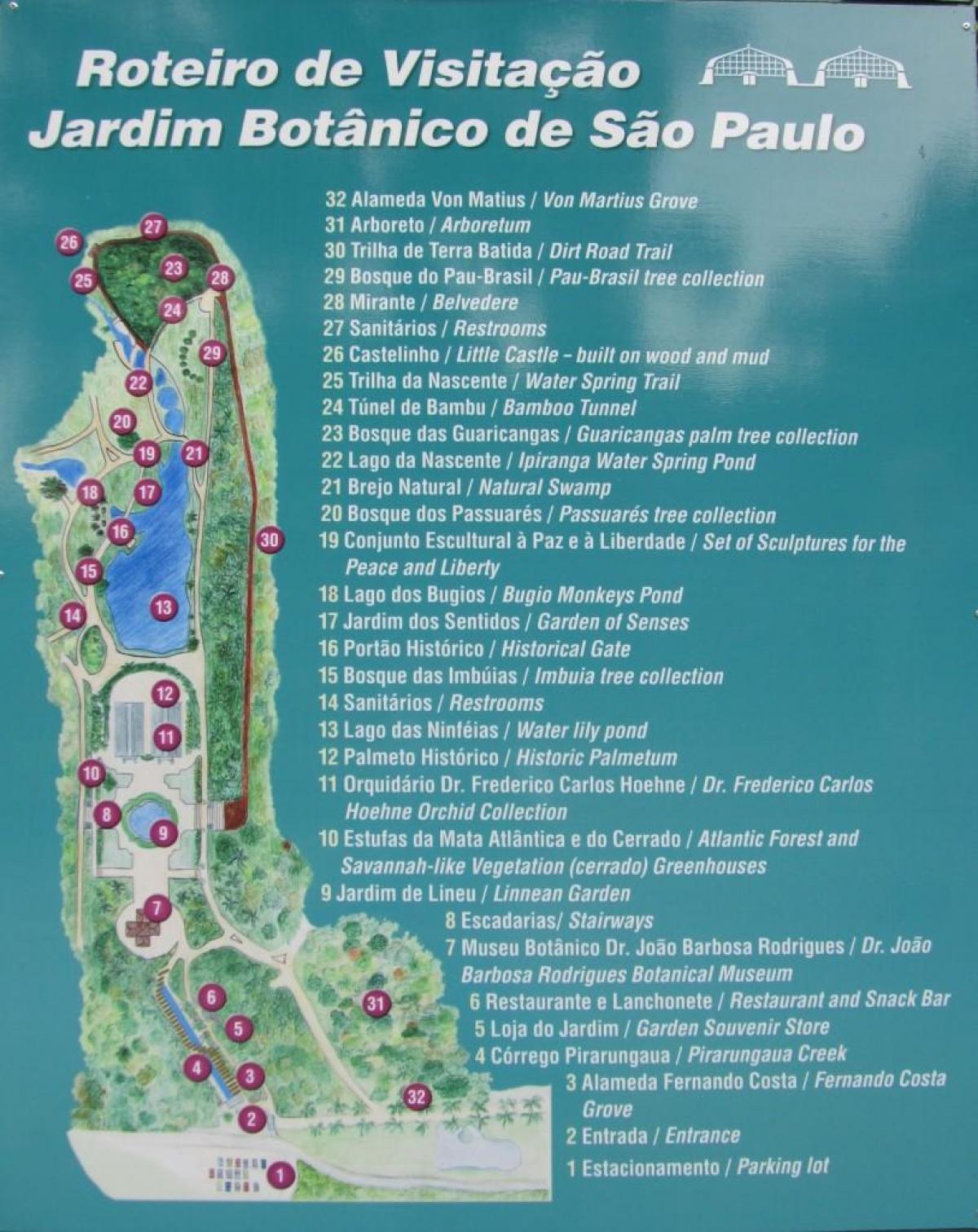 Peta taman São Paulo