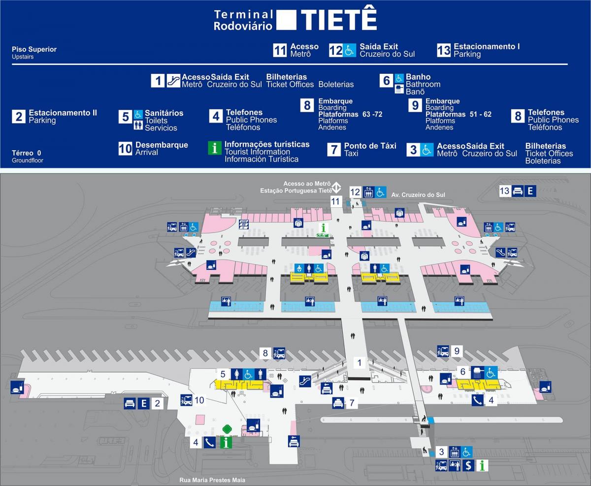 Peta terminal bus Tietê - tingkat atas
