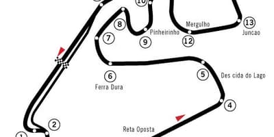 Peta Autódromo José Carlos Kadar