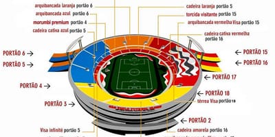 Peta Cícero-Pompeu-de-Toledo stadium