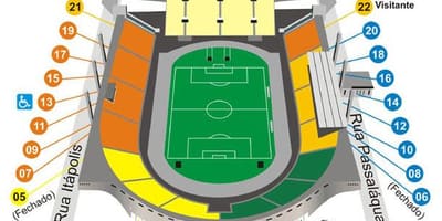 Peta Pacaembu São Paulo stadium