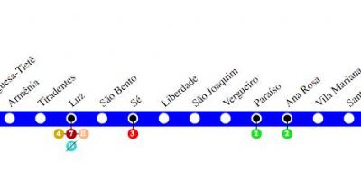 Peta São Paulo metro - Line 1 - Biru