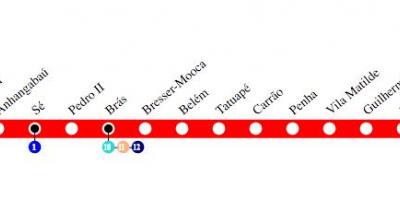 Peta São Paulo metro - Line 3 - Merah