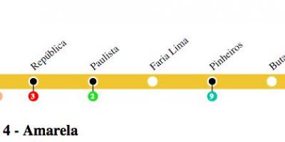 Peta São Paulo metro - Line 4 - Kuning